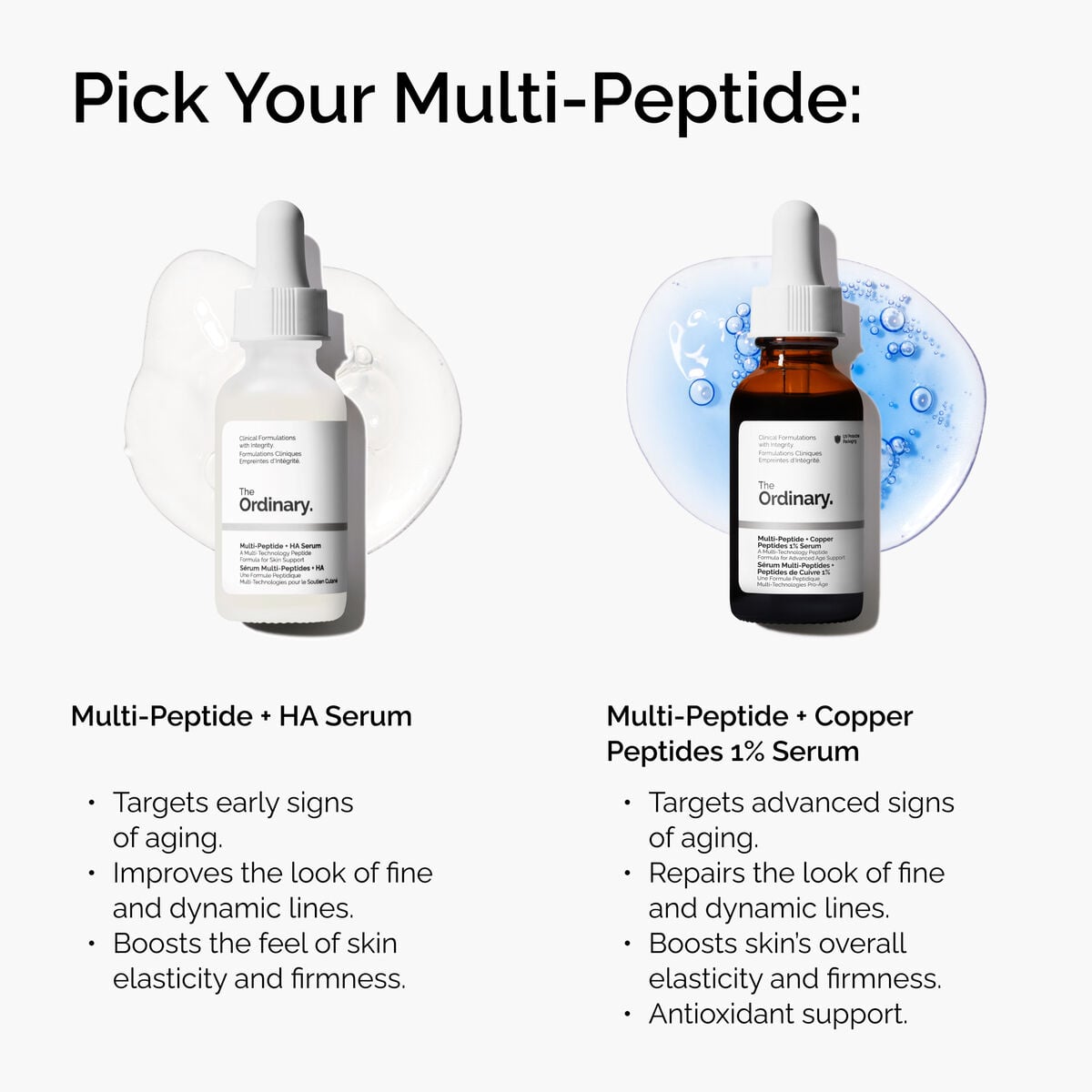Multi-Peptide + Copper 1% Serum - Easy Blend