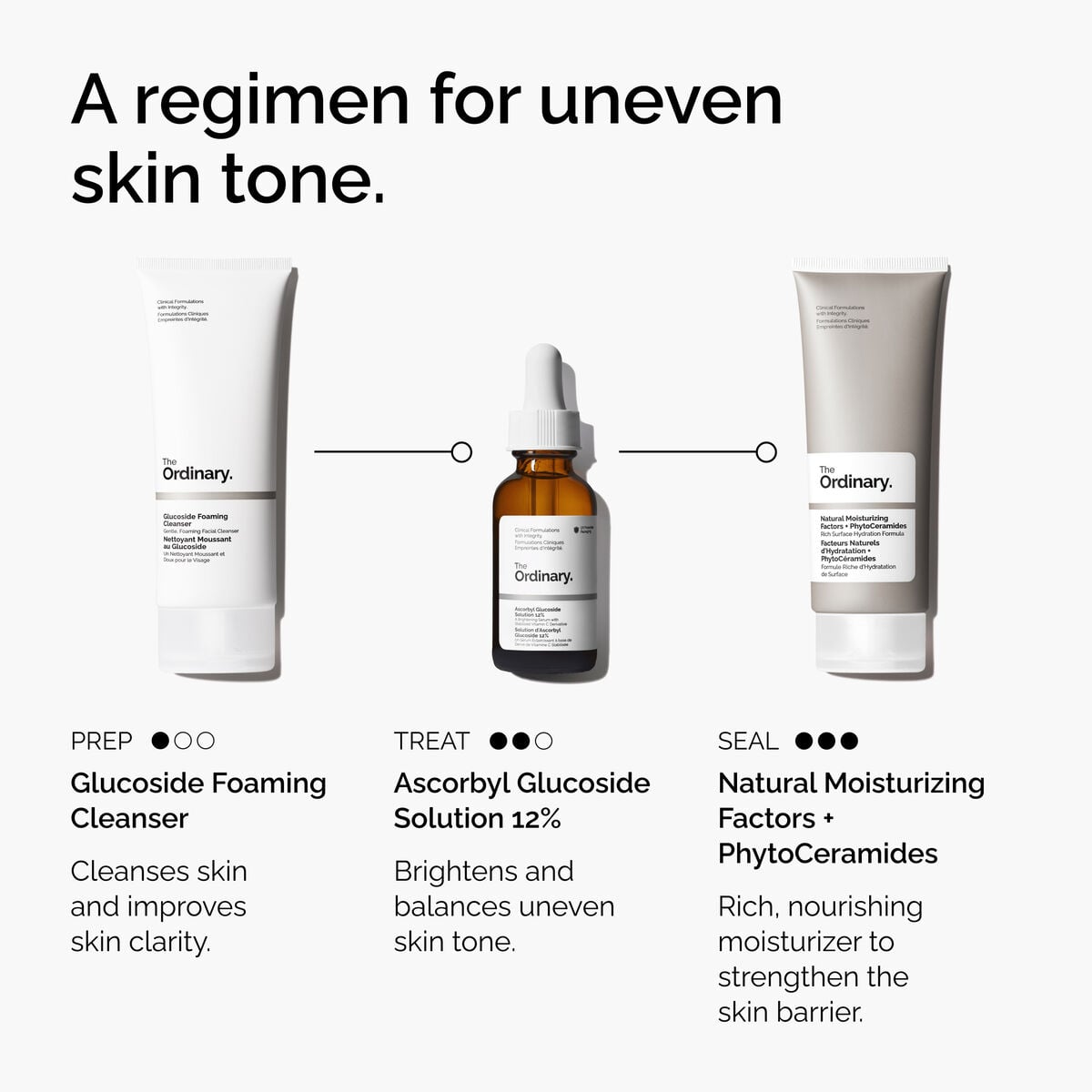 12% - Daily Clean