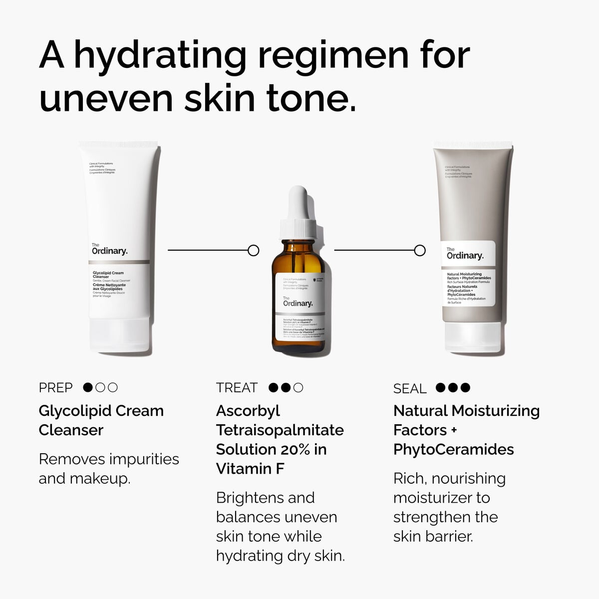 20% in Vitamin F - Easy Routine