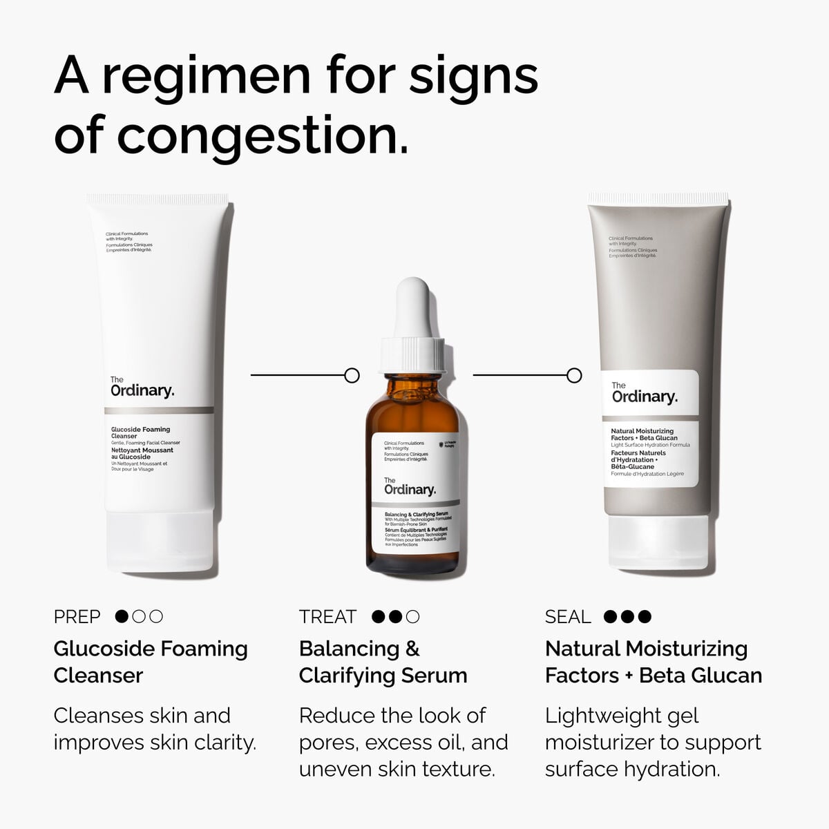 Balancing & Clarifying Serum - Easy Routine
