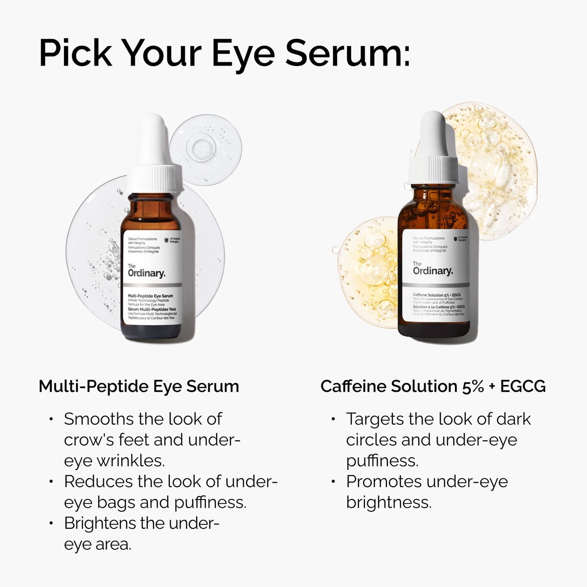 Multi-Peptide Eye Serum - Clean Setup