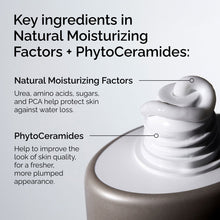 Natural Moisturizing Factors + PhytoCeramides - Ready Look