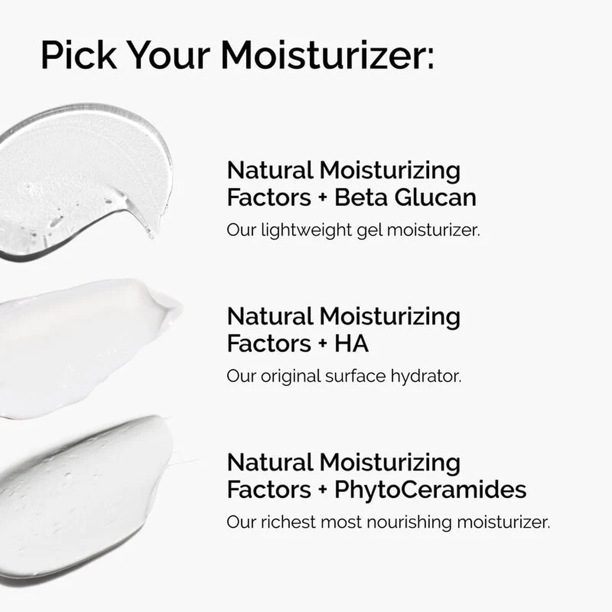 Natural Moisturizing Factors + PhytoCeramides - Ready Look
