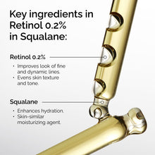 Retinol 0.2% in Squalane - Gentle Care