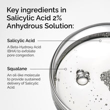 Acid 2% Anhydrous Solution - Clean Comfort