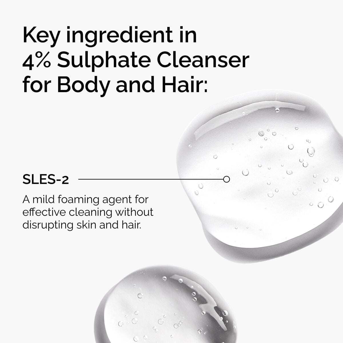 4% Cleanser for Body and Hair - Daily Roots