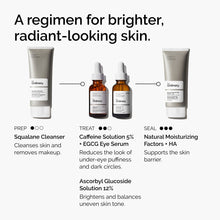 5% + EGCG Eye Serum - Daily Set