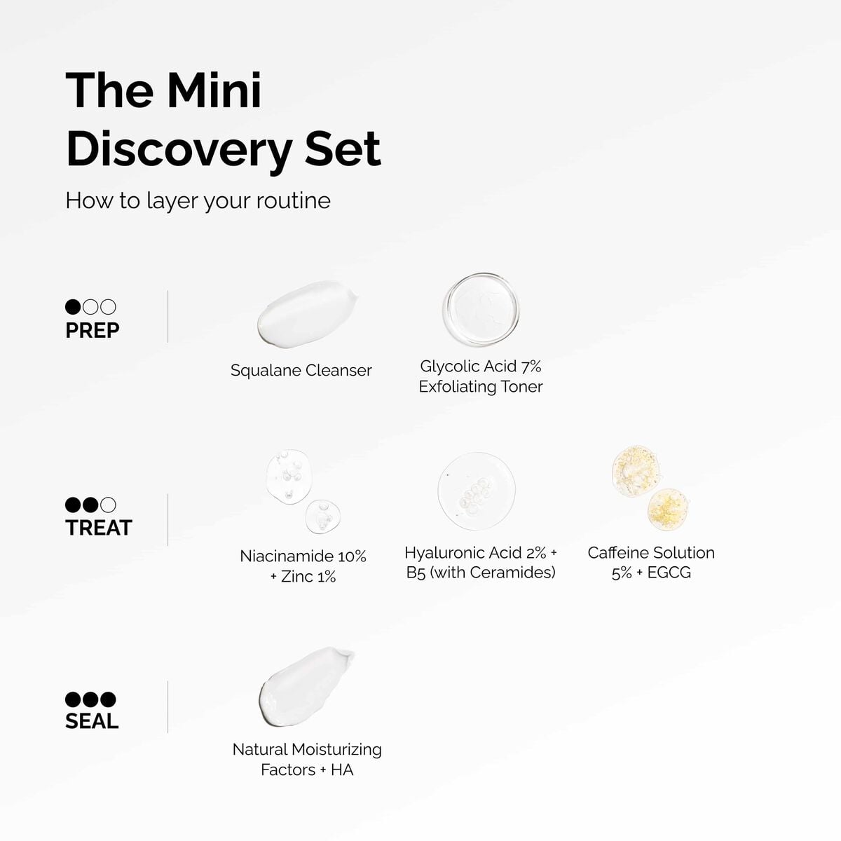 The Mini Discovery Set - Fresh Pair