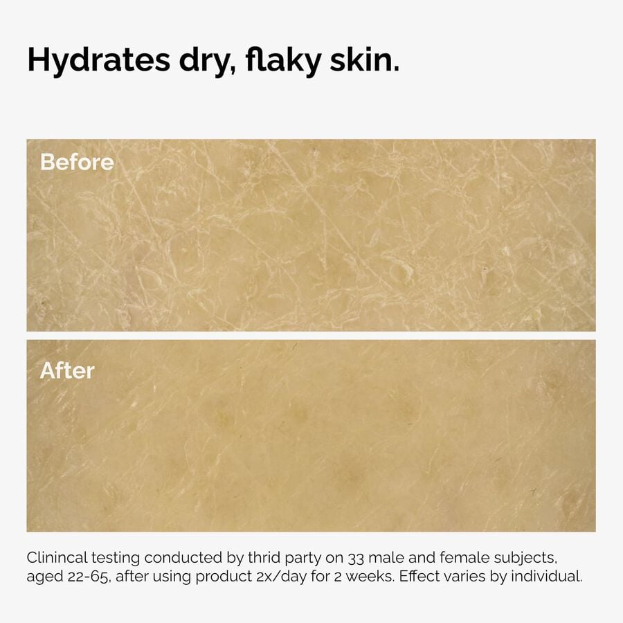The Body Care Collection - Essential Set