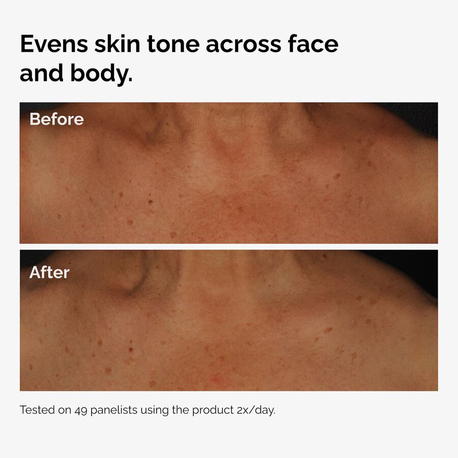The Body Care Collection - Essential Set