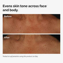 The Body Care Collection - Essential Set