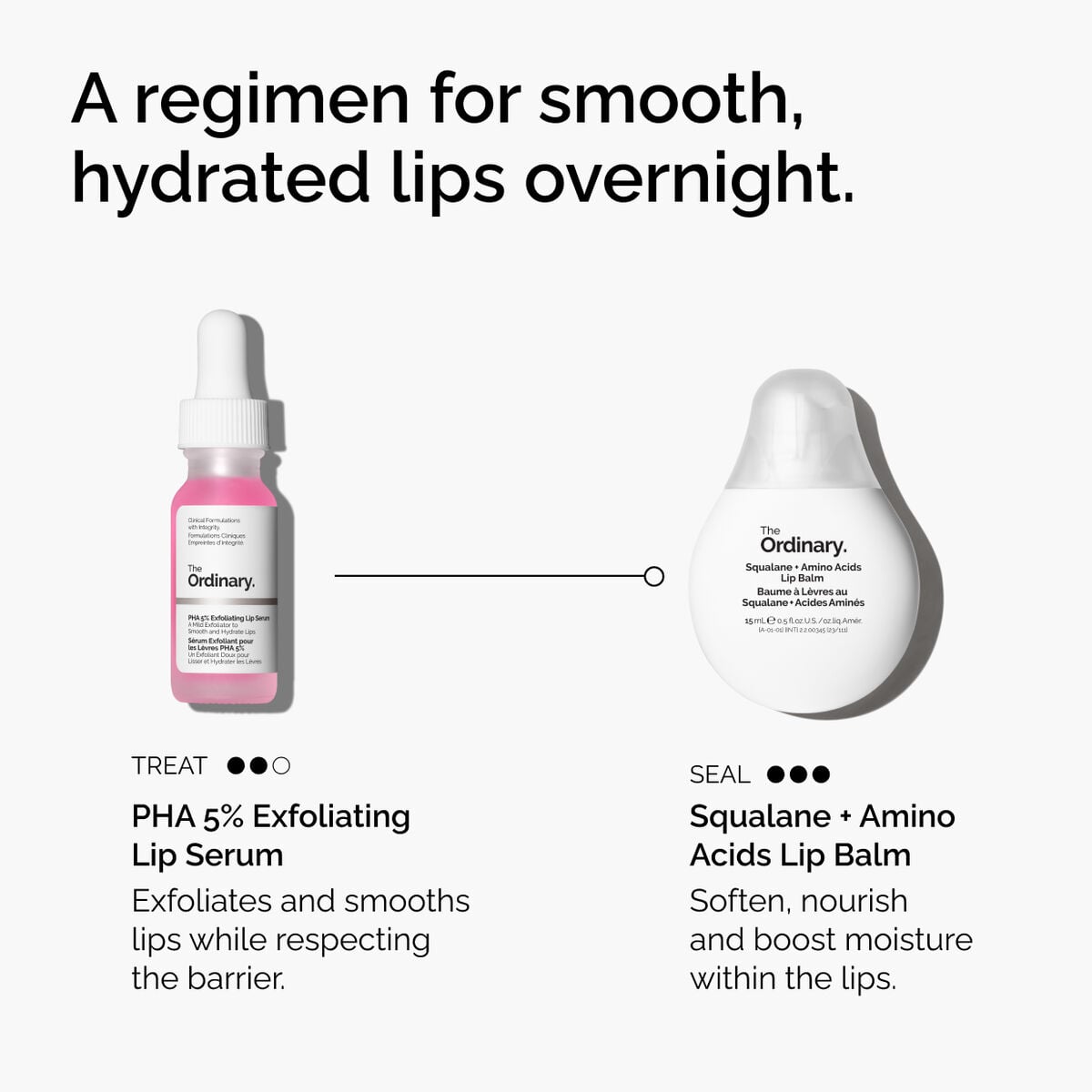 PHA 5% Exfoliating Lip Serum - Modern Glow