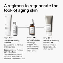 The Refine & Regenerate Collection - Simple Edit