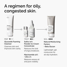 Sulfur 10% Powder-to-Cream Concentrate - Gentle Reset