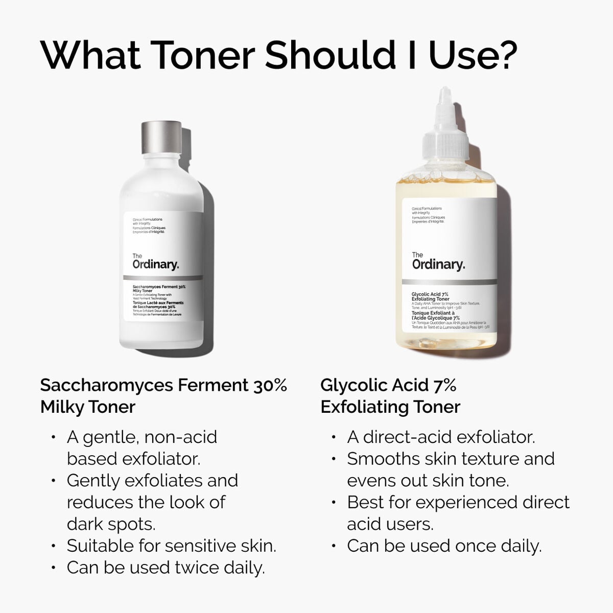 Acid 7% Exfoliating Toner - Simple Edit