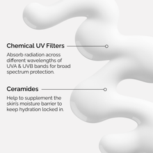 UV Filters SPF 45 Serum - Fresh Notes