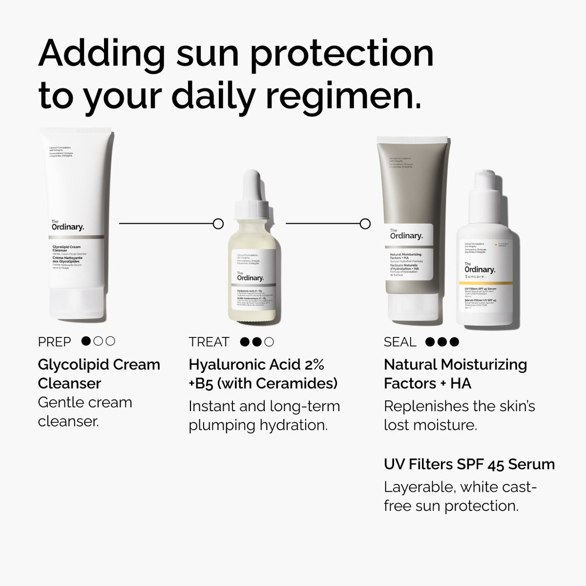 UV Filters SPF 45 Serum - Fresh Notes